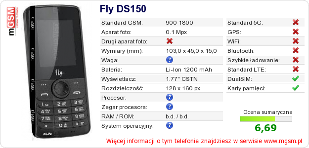 Dane telefonu Fly DS150