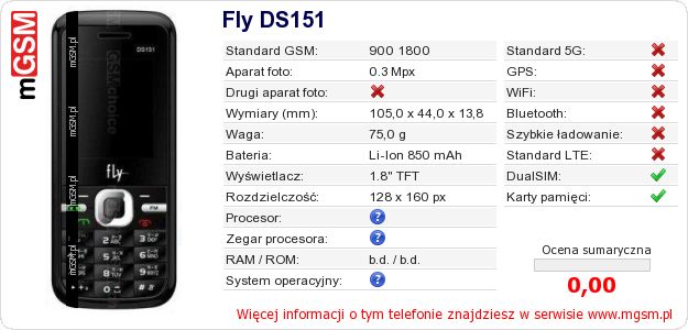 Dane telefonu Fly DS151