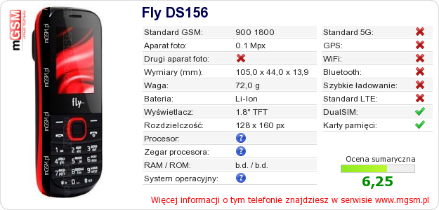 Dane telefonu Fly DS156