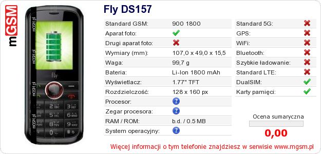 Dane telefonu Fly DS157