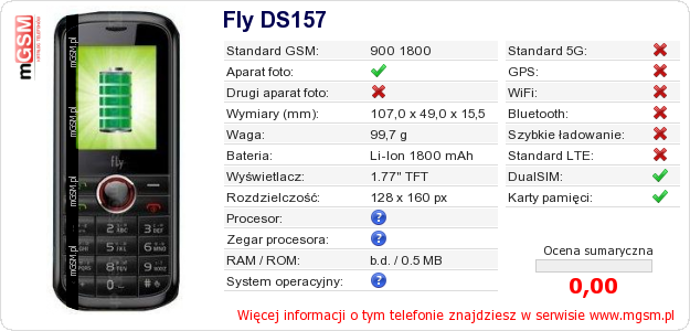 Dane telefonu Fly DS157