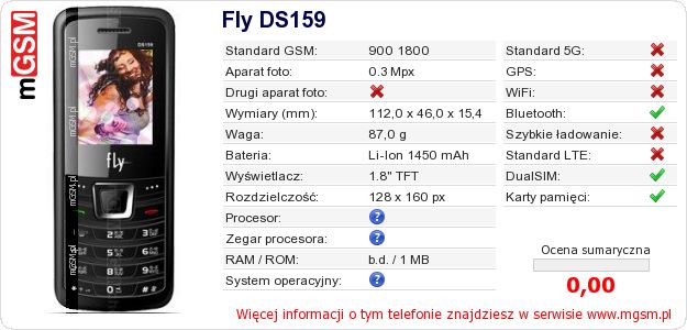 Dane telefonu Fly DS159