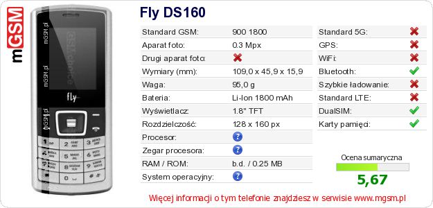 Dane telefonu Fly DS160 Dane telefonu Fly DS160