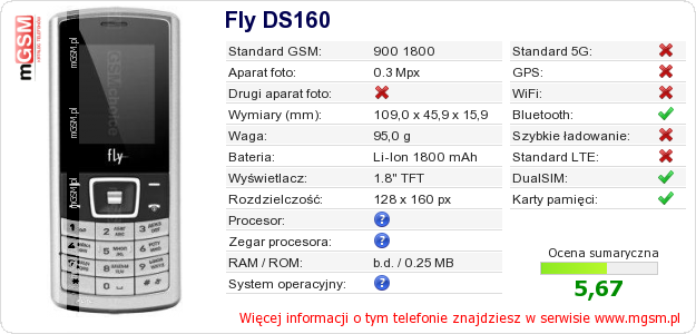 Dane telefonu Fly DS160 Dane telefonu Fly DS160