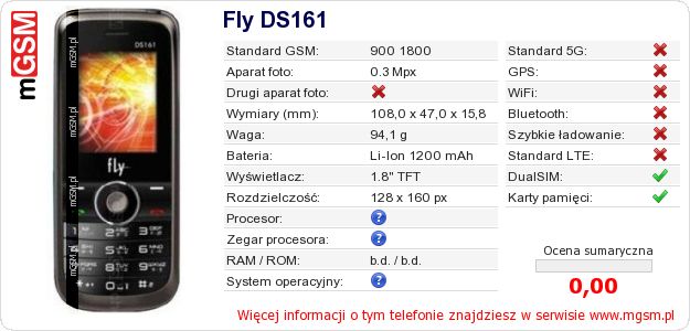 Dane telefonu Fly DS161