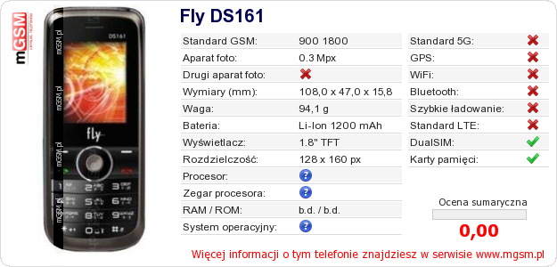 Dane telefonu Fly DS161