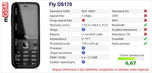Dane telefonu Fly DS170 Dane telefonu Fly DS170