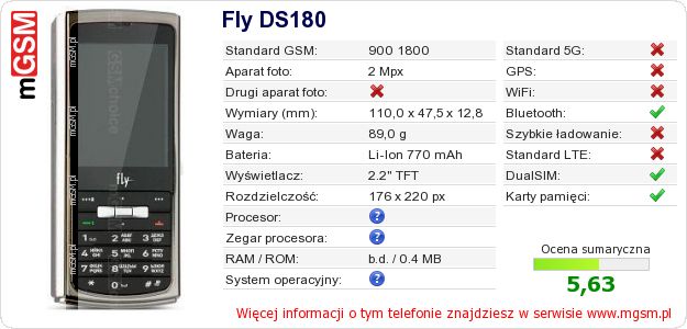 Dane telefonu Fly DS180