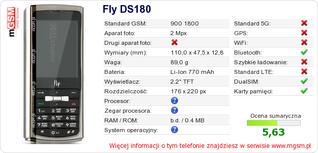 Dane telefonu Fly DS180
