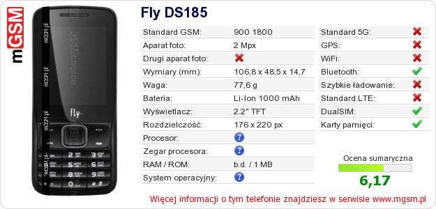 Dane telefonu Fly DS185