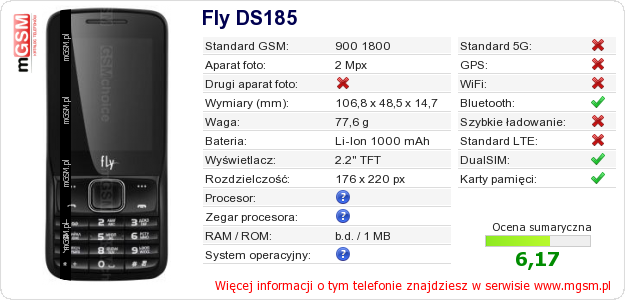 Dane telefonu Fly DS185