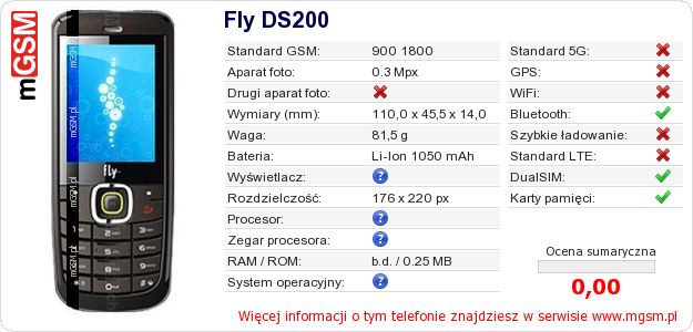 Dane telefonu Fly DS200