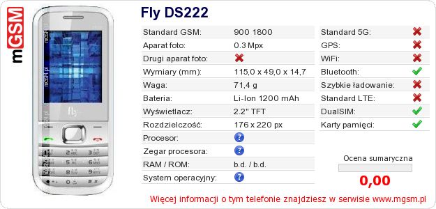 Dane telefonu Fly DS222