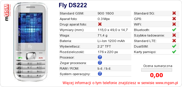 Dane telefonu Fly DS222