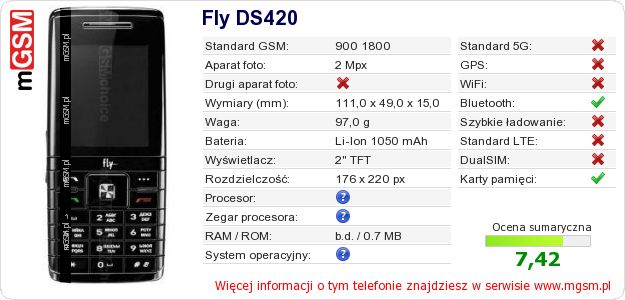 Dane telefonu Fly DS420 Dane telefonu Fly DS420