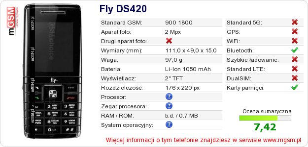 Dane telefonu Fly DS420