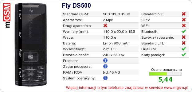 Dane telefonu Fly DS500