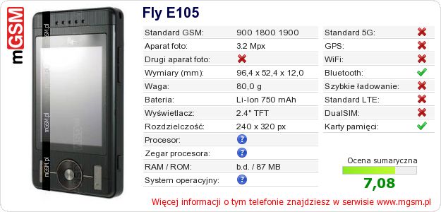 Dane telefonu Fly E105 Dane telefonu Fly E105