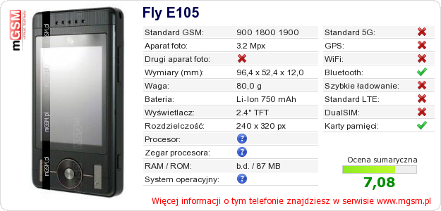 Dane telefonu Fly E105