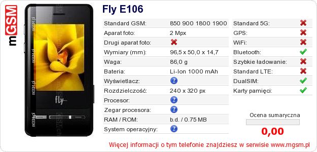 Dane telefonu Fly E106
