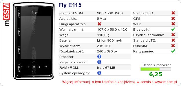 Dane telefonu Fly E115