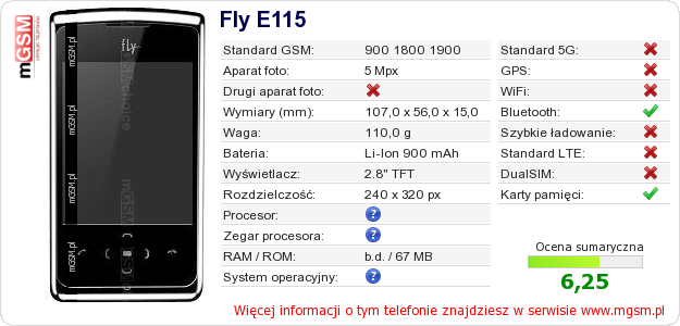 Dane telefonu Fly E115