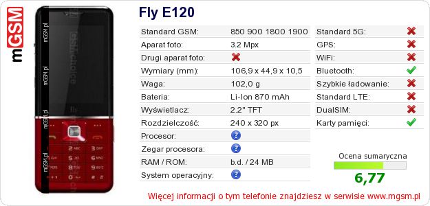 Dane telefonu Fly E120 Dane telefonu Fly E120