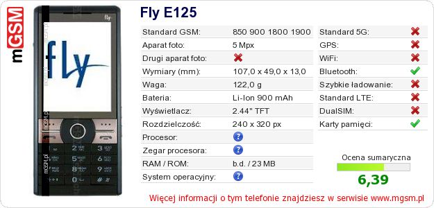 Dane telefonu Fly E125