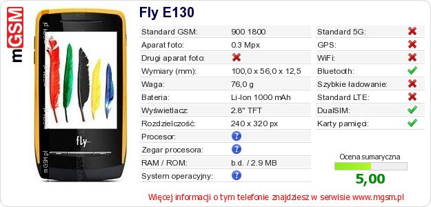 Dane telefonu Fly E130