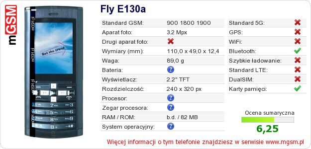 Dane telefonu Fly E130a Dane telefonu Fly E130a