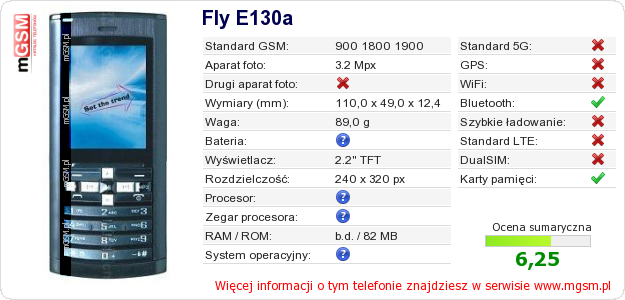 Dane telefonu Fly E130a