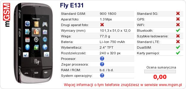 Dane telefonu Fly E131