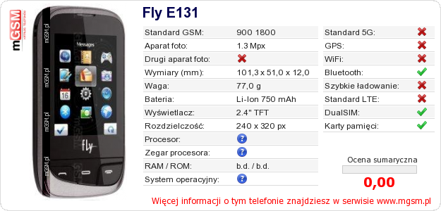 Dane telefonu Fly E131