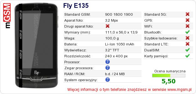 Dane telefonu Fly E135