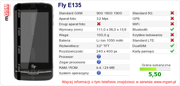 Dane telefonu Fly E135 Dane telefonu Fly E135