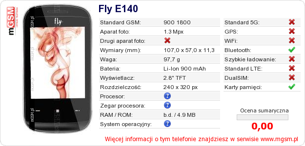 Dane telefonu Fly E140