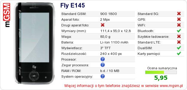 Dane telefonu Fly E145