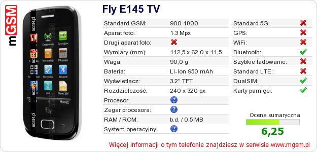 Dane telefonu Fly E145 TV