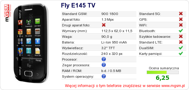 Dane telefonu Fly E145 TV