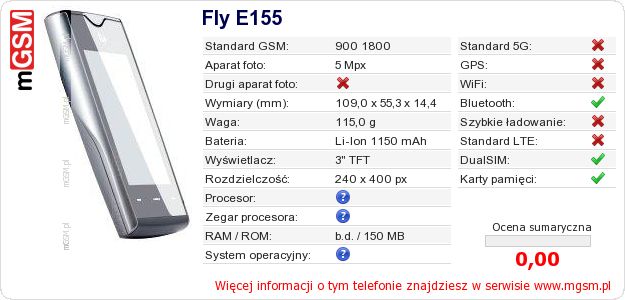 Dane telefonu Fly E155