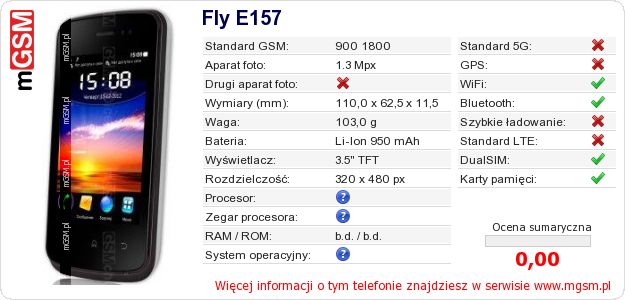 Dane telefonu Fly E157