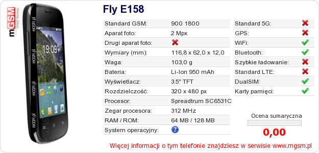 Dane telefonu Fly E158