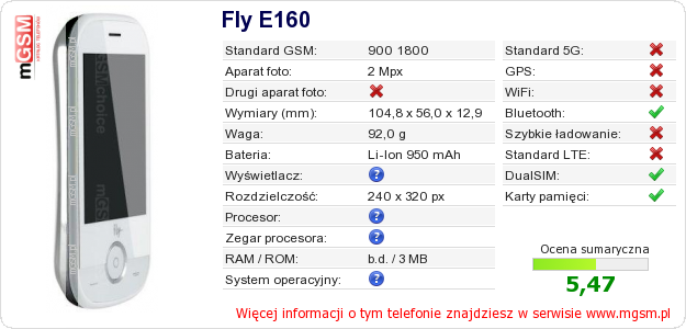 Dane telefonu Fly E160