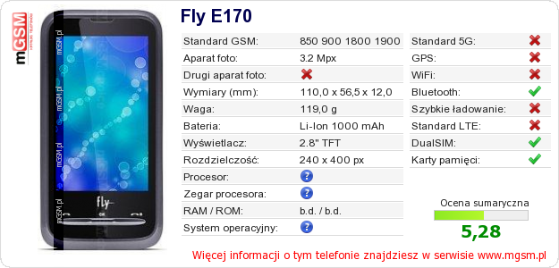 Dane telefonu Fly E170 Dane telefonu Fly E170