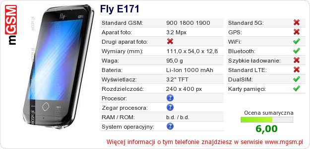 Dane telefonu Fly E171