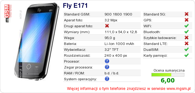 Dane telefonu Fly E171