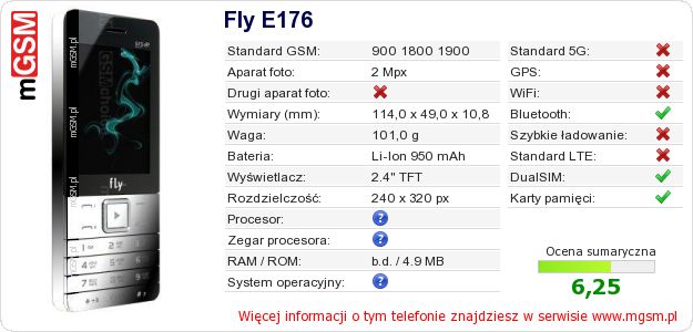 Dane telefonu Fly E176