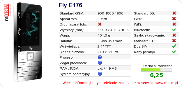 Dane telefonu Fly E176