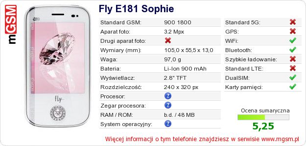 Dane telefonu Fly E181 Sophie Dane telefonu Fly E181 Sophie