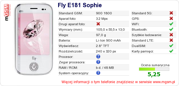 Dane telefonu Fly E181 Sophie